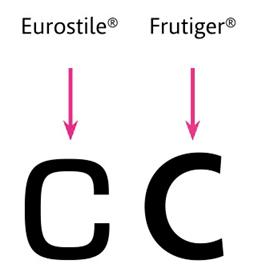 Comparison of Two Different Fonts