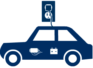 Electric car image